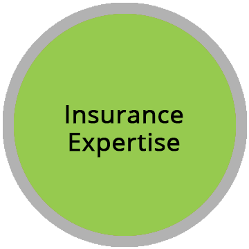 green-circles-insurance
